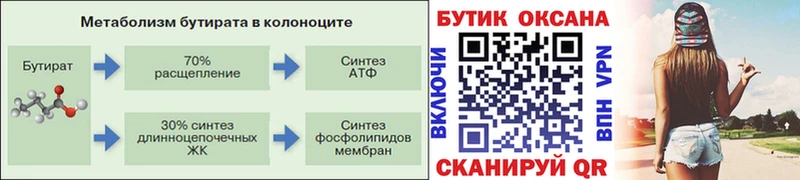 Бутират бутик  Краснообск 
